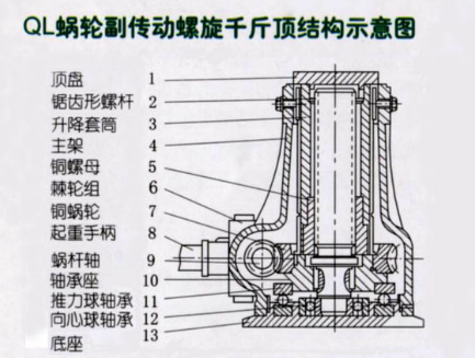 千斤頂裝配圖